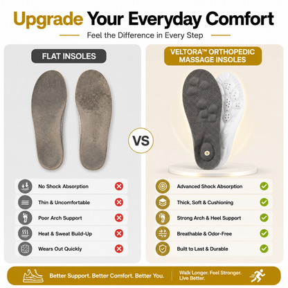Veltora™ Orthopedic Massage Insoles